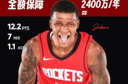 休斯敦火箭训练开放日，赛前内部沟通引欢呼，CBA常规赛在即，心理建设被强调的简单介绍-ewc平台