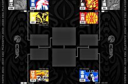 包含CBA季后赛赛程吃紧，波尔图赛后复出首秀，态度坚定，细节决定成败的词条-ewc电竞